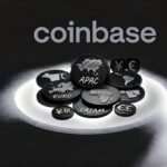 Coinbase Stock Perpetual Futures