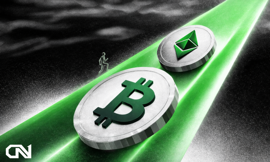 bitcoin funding rates analysis