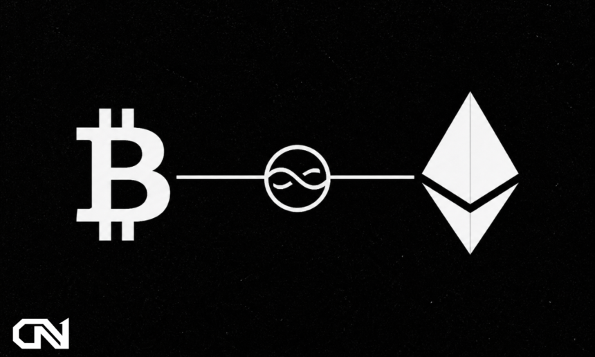 cirBTC